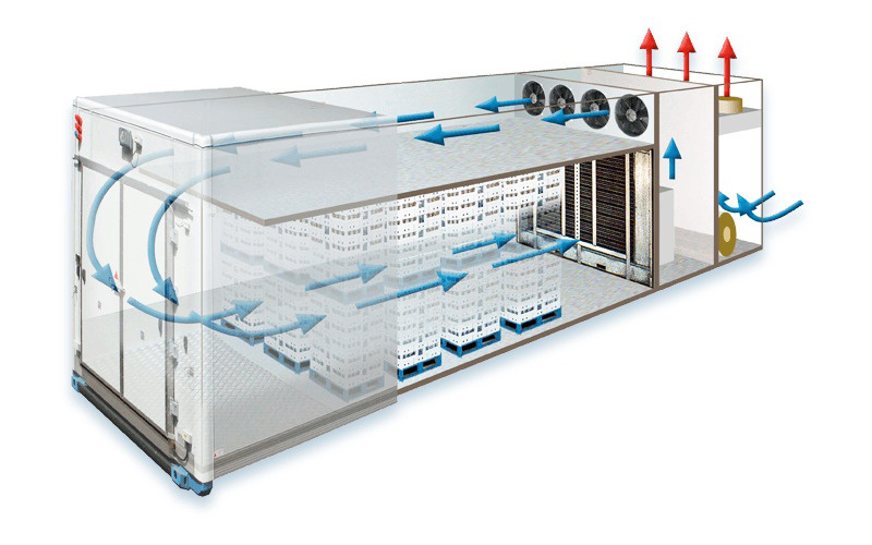 ОБОРУДОВАНИЕ ДЛЯ ОБРАБОТКИ ГРИБОВ - ТЕМПЕРАТУРНЫЙ ШОКЕР ОБОРУДОВАНИЕ ДЛЯ ОБРАБОТКИ ГРИБОВ - ТЕМПЕРАТУРНЫЙ ШОКЕР